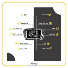 دزدگیر ایزیکار مدل ایکس 1 easycarx1