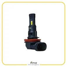 هدلایت GULF MILANO – پایه H1